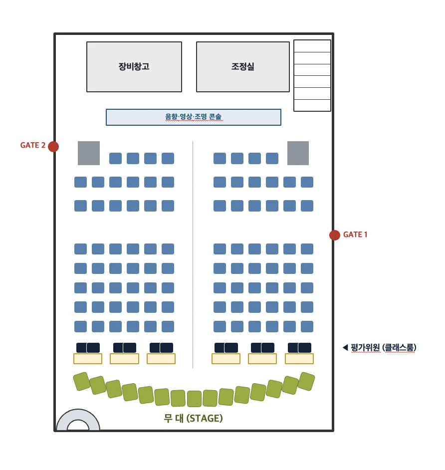 코엑스 스튜디오159 극장식 좌석 배치도 - 무대, 평가위원석, 콘솔, 조정실, GATE 1·2 위치