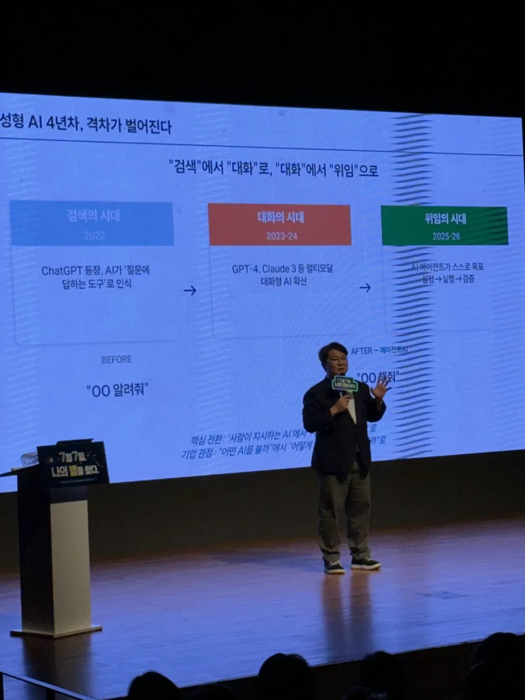 김덕진 교수 특강 진행 — 생성형 AI 4년차, 여성의 일과 경력 격차